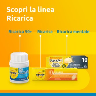 Supradyn Ricarica 50+ - Integratore antiossidante ed energizzante per adulti oltre i 50 anni - 30 compresse