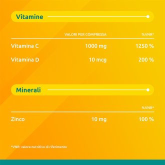 Supradyn Difese - Integratore alimentare per supportare il sistema immunitario - 15 compresse effervescenti