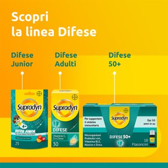 Supradyn Difese Junior - Integratore per le difese immunitarie dei bambini - 25 Caramelle Gommose