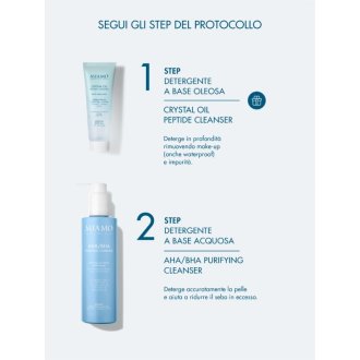 Miamo Doppia Detersione Protocollo Anti-Imperfezioni - AHA/BHA Purifyng Cleanser + Crystal oil peptide cleanser