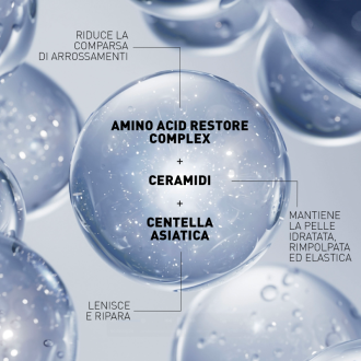 Filorga Daily Repair Mineral Uv SPF50 - Fluido viso protettivo quotidiano - 50 ml