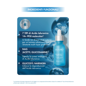 Miamo Protocollo Plump&Fill - Hyaluronic14+ Fusion serum + Collagen Boost Intense Serum + Epigenage Shot - Adatto per rughe da disidratazione