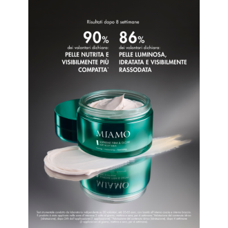 Miamo Supreme Firm & Glowsoft Body Balm - Burro corpo rassodante e illuminante - 200 ml