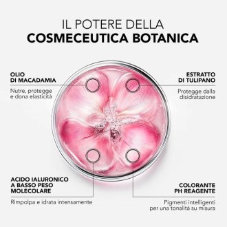 Lierac Glow Fresh Lip Gloss - Lip gloss rimpolpante - 10 ml
