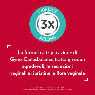 Gyno-Canesbalance Gel Vaginale - Contro la candidosi batterica - 7 applicatori vaginali