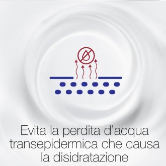 Neutrogena Crema Comfort Corpo Idratazione Intensa - Ideale per pelle secca - 300 ml