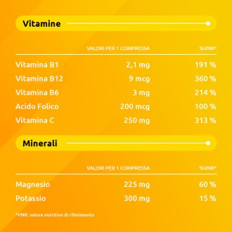 Supradyn Magnesio e Potassio - Integratore per stanchezza ed affaticamento - 24 bustine