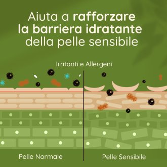 Aveeno Bagno Doccia - Bagno doccia idratante per pelle secca - 300 ml Aveeno Bagno Doccia - Bagno doccia idratante per pelle secca - 300 ml