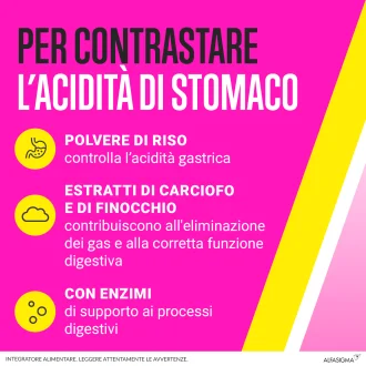 Biochetasi Digestione e Acidità 20 Bustine