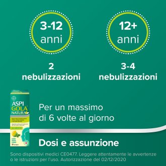 Aspi Gola Natura Spray - Spray per mal di gola e tosse - Gusto Menta e Limone