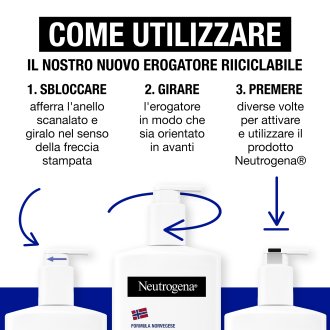 Neutrogena Lozione Corpo Senza Profumo - Crema idratante per pelle secca e sensibile - 400 ml