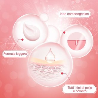 Neutrogena Bright Boost Fluido Viso Idratante SPF30 - Fluido viso antietà per prime rughe - 50 ml