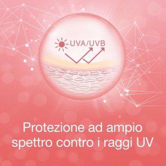 Neutrogena Bright Boost Fluido Viso Idratante SPF30 - Fluido viso antietà per prime rughe - 50 ml