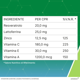 Resvis Forte XR - Integratore per il sistema immunitario - 12 Compresse Effervescenti