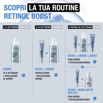 Neutrogena Retinol Boost Crema Contorno Occhi Anti-age - Contorno occhi antirughe - 15 ml