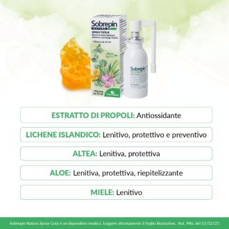 SOBREPIN Nat.Spray Gola SOBREPIN Nat.Spray Gola