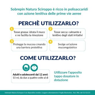 SOBREPIN Nat.Sciroppo 120ml