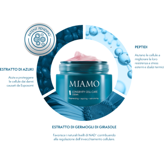 Miamo Longevity Cell Care Deep Balm Cream - Crema viso antietà per pelle normale e secca - 50 ml