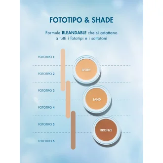 Miamo Second Skin Mesh Cushion Foundation SPF50 Shade Sand - Fondotinta con protezione solare molto alta