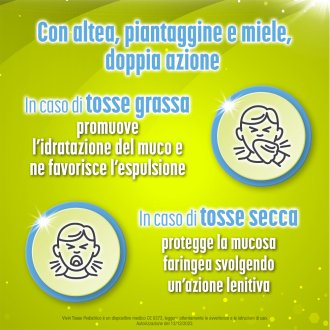 VIVIN Tosse Sciroppo Bambini 150 ml VIVIN Tosse Sciroppo Bambini 150 ml