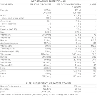Mycli Bioproteina Plus Integratore Proteico 15 Bustine 29g