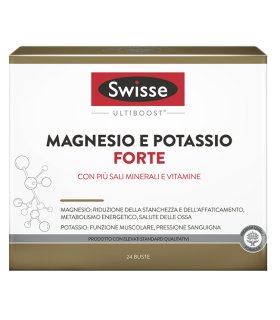 Swisse Magnesio Pot Ft Promo20