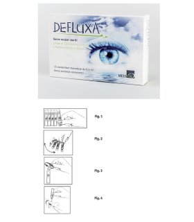 DEFLUXA Gocce Oculari Mono15f.0,4ml