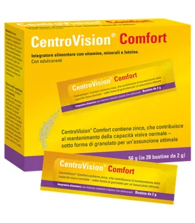 CENTROVISION Comfort 28 Bust.