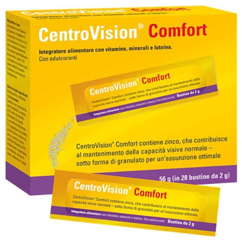 CENTROVISION Comfort 28 Bust. CENTROVISION Comfort 28 Bust.