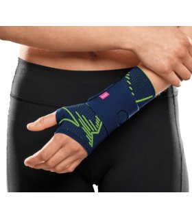 FGP Pols.Manumed Act.Emot.Sx 3