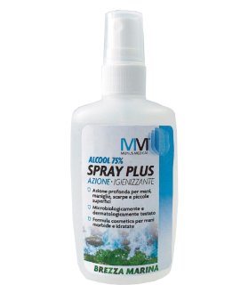 MUNUS Spy Ig.Mani&Sup.Brezza