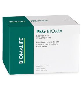 PEGBIOMA 30 Bust.