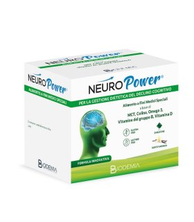NEUROPOWER 20 Bust.