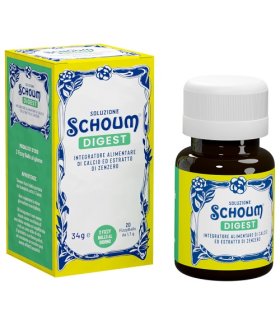 Soluzione Schoum Digest 20fizz