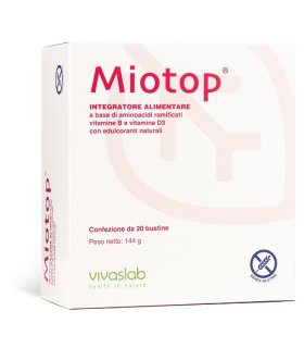 MIOTOP 20 Bust.