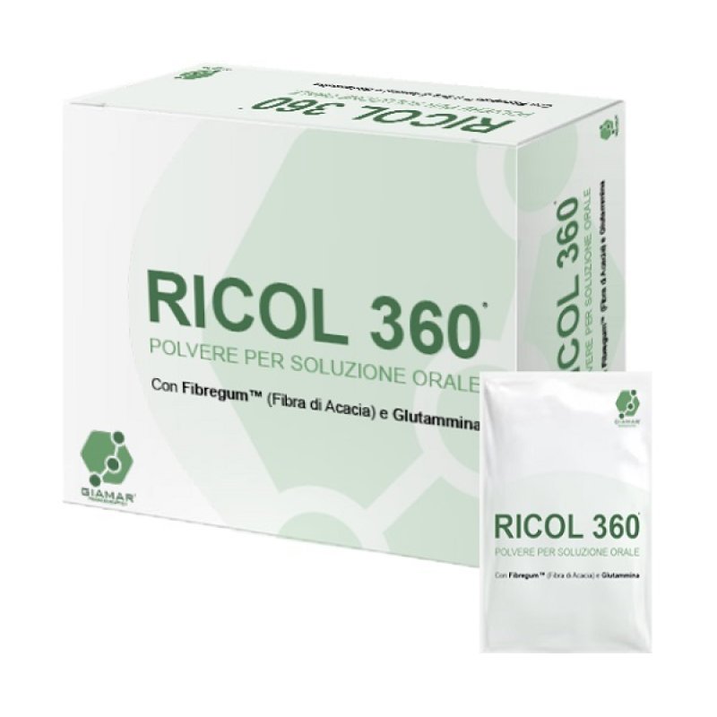 RICOL*360 15 Bust. RICOL*360 15 Bust.