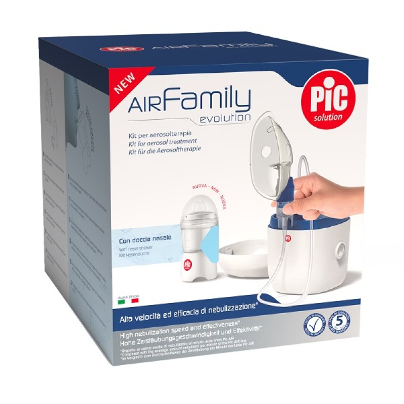 PIC AIRFAMILY Evolution Kit PIC AIRFAMILY Evolution Kit