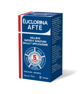 Euclorina Afte Spray 15ml