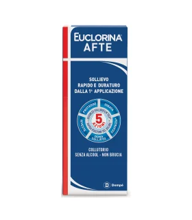 EUCLORINA Afte Collut.120ml