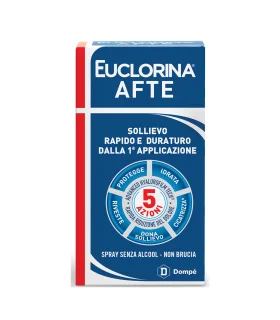 EUCLORINA Afte Spray 15ml